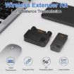 BOVBOX 091-HD 100M Wireless HDMI Extender, US Plug for Conferences - 4