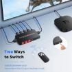 Q8-5 HDMI 2.1 5x1 Switch 8K 60Hz for Home Theater/Office - 4