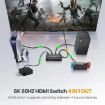 8K HDMI 2.1 Gaming Switcher 4x1 with Remote, US Plug - 3