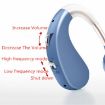 Rechargeable Wireless Hearing Aid for Elderly Deaf - 2
