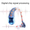 Rechargeable Wireless Hearing Aid for Elderly Deaf - 5