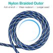 EMK 1.5m Blue 90 Swivel Nylon Optical Audio Cable - 4