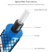 EMK 3m Blue 360 Rotatable Right Angle Optical Audio Cable - 3