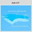 Camping Sunshade Waterproof Mat, 300x300cm Ultra-Light Sky Blue - 3
