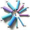 Hair Salon Pear Flower Perm Bars, Thickened, Random Colors (3 Pack) - 2