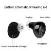 A39 White Elderly Hearing Aid Sound Amplifier Device - 4