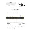 Sunnylife 5.8GHz Yagi Antenna Signal Booster for DJI Drones - 3