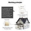 CACAZI FA50 Self-generating Wireless Doorbell, UK Plug, Gold - 6