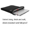 Lenovo ThinkPad 15" Shock-Resistant Drop-Proof Business Laptop Bag - 5