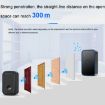 CACAZI A19 Wireless Music Doorbell, EU Plug, Black, No Battery - 4
