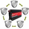 Gurxun 12000W Car Inverter, 48V to 220V Sine Wave, High Power - 3