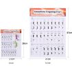 Saxophone Fingering Chord Diagrams Coated Paper (Large) - 2