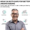 AXON F-28 Blue White Sound Amplifier Hearing Aids - 5