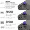 Steam Deck Game Console Joystick Cap Set - Anti-skid (Green) - 4