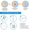 2 in 1 Auto Skin Tag & Mole Remover Device for Face Care - 4