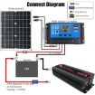 48V to 220V 2000W High Power Car Sine Wave Inverter - 5
