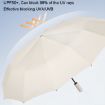 Mint Green 60 Bone Dual-use UV Sun & Rain Automatic Umbrella - 4