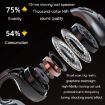 JX80 TWS Bluetooth Bone Conduction Clip-On Headset, Noise Reduction - 6