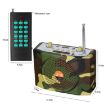 25W Bluetooth Voice Amplifier & Speaker with Remote, US Plug - 6
