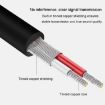 JINGHUA 20m Grey 3.5mm to 2RCA Game Console Audio Cable - 4