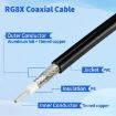 0.5m RG8X Coaxial Cable N Male to BNC Male - 5