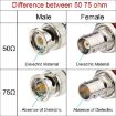 15cm BNC Male to Male RG316 RF Extension Cable - 4