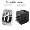 USB & USB-C Travel Plug Adapter - Universal Charger (Black) - 4