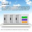 DJI Mini Pro YX 3-Way Charger Battery Manager with 65W EU Plug - 5