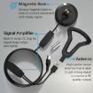 5M Indoor Outdoor Digital TV Antenna Signal Receiver DVB-T2 - 4