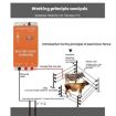 12V Electric Fence AU Plug, 40km Alarm, Poultry & Livestock Use - 4