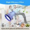 Dyson CY18-CY25/DY75-DY78 Purple HEPA Pre-Filter Replacement - 6
