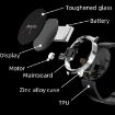 KS02 1.32" Smart Watch with Glucose, Pressure, Oxygen Detection - 4