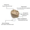 Battery Model Hearing Aid Sound Amplifier with Noise Reduction - 4
