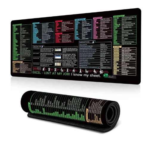 Keyboard Shortcut Non-Slip Desk Mat with Computer Commands, 300x800x2mm - 1