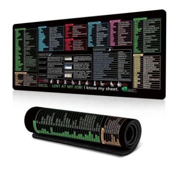 Keyboard Shortcut Mouse Pad: Non-Slip Office Mat 300x800x3mm (No.1) - 1