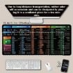 Non-Slip Desk Mat with Computer Commands, 300x700x3mm (No.14) - 5