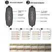 Two Heads Cold Light LED Quantum Board Grow Lamp (EU Plug) - 3