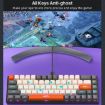 iMICE GK-690 White Pink Type-C Wired Mechanical Keyboard - 2
