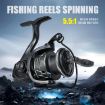 LEO 28316 Frontier ES3000 Sea Fishing Spinning Reel - 2