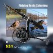 LEO 28316 Frontier ES3000 Sea Fishing Spinning Reel - 6