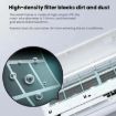 Filter Mesh for Midea 1/1.5/2 HP Wall AC Units, 32.5x28cm - 3