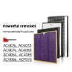HEPA Air Purifier Filter for Philips AC4076 AC4072 AC4074 AC4085 - 2