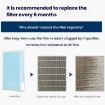 LG PS-V329CG/AS401VEV1 Round Air Purifier Filter 2pcs - 6