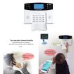 WiFi + GSM Smart Alarm Kit with Display, PIR Sensor & Door Contact - 3