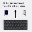 Rapoo E9050L Tri-mode Bluetooth Wireless Silent Keyboard (White) - 4