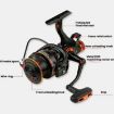 YUMOSHI KV5000 Fishing Reel 5.2:1 Gear Dual Brake Metal Spool - 4