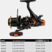 YUMOSHI KV5000 Fishing Reel 5.2:1 Gear Dual Brake Metal Spool - 6