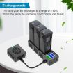DJI Mavic 3 YX 3-in-1 Smart Charger Hub with Color Screen (US Plug) - 5