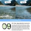 DJI Mavic 4 Pro RCSTQ Lens Filter ND8/PL ND16/PL ND32/PL - 3