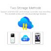 Anytek B60 720P Smart WiFi Doorbell with App & PIR Detection, White - 6